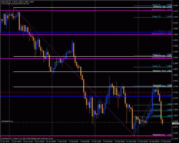 Click to Enlarge

Name: eurusd.gif
Size: 34 KB