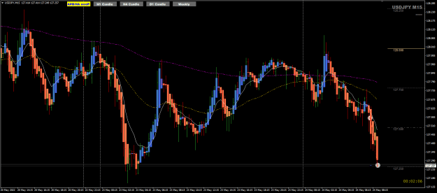 Click to Enlarge

Name: UJ May24 M15 LO trade closed 24-5-2022 3-57-55 pm.png
Size: 26 KB