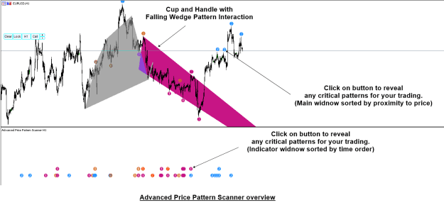 Click to Enlarge

Name: Advanced-Price-Pattern-Scanner-63.png
Size: 28 KB