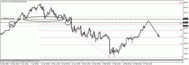 Click to Enlarge

Name: audjpy.gif
Size: 17 KB