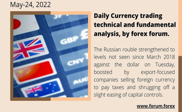 Click to Enlarge

Name: , Daily Currency trading technical and fundamental analysis, by forex forum. copy.jpg
Size: 109 KB