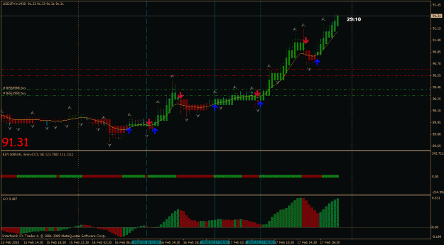 Click to Enlarge

Name: usdjpy.gif
Size: 28 KB
