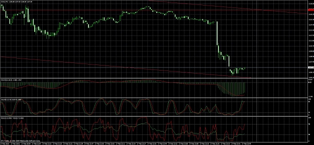 Click to Enlarge

Name: forex2.jpg
Size: 209 KB