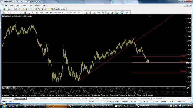 Click to Enlarge

Name: eurusddaily.jpg
Size: 149 KB