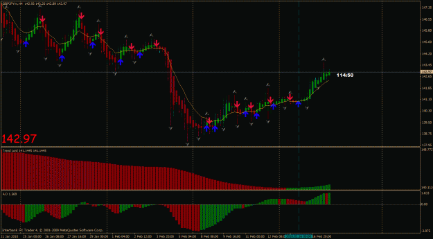 Click to Enlarge

Name: gbpjpy 4h.gif
Size: 31 KB