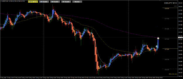 Click to Enlarge

Name: UJ May25 M15 trade closed 25-5-2022 3-18-52 pm.png
Size: 24 KB