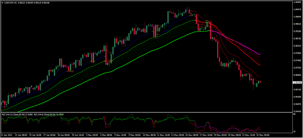 Click to Enlarge

Name: usdchf h4.png
Size: 23 KB