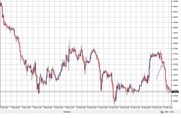 Click to Enlarge

Name: forexfactory.jpg
Size: 145 KB