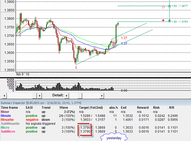 Click to Enlarge

Name: euro x1.png
Size: 37 KB