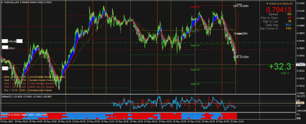 Click to Enlarge

Name: AUDUSD.pM5.png
Size: 36 KB