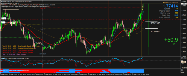 Click to Enlarge

Name: GBPAUD.pM5.png
Size: 32 KB