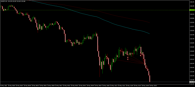 Click to Enlarge

Name: eurjpy-m1-tickmill-ltd.png
Size: 15 KB