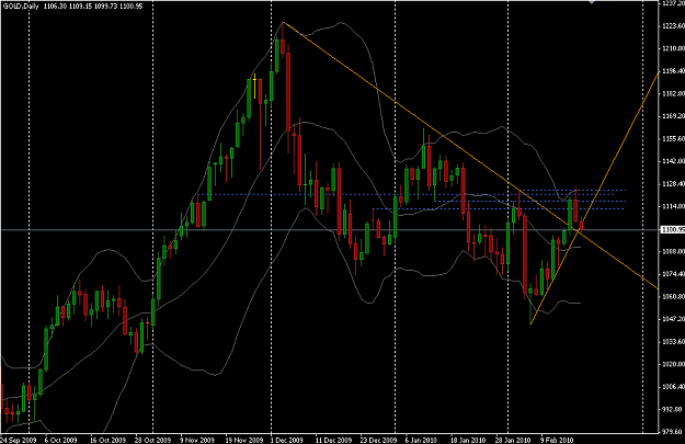 Click to Enlarge

Name: GOLD 2D PB 18-02-10.PNG
Size: 46 KB