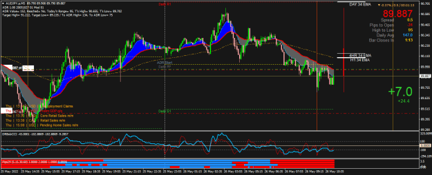 Click to Enlarge

Name: AUDJPY.pM5.png
Size: 30 KB