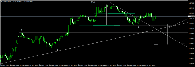 Click to Enlarge

Name: EURUSDH1.png
Size: 10 KB
