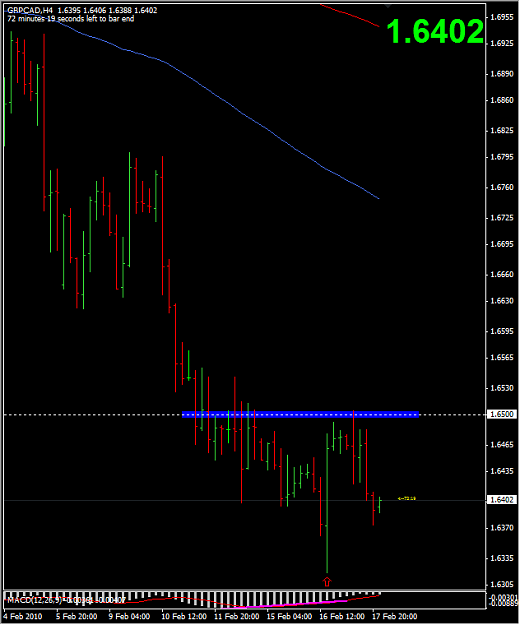 Click to Enlarge

Name: 2010-02-17_GBPCAD_Update.png
Size: 30 KB