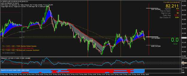 Click to Enlarge

Name: NZDJPY.pM5a.png
Size: 30 KB