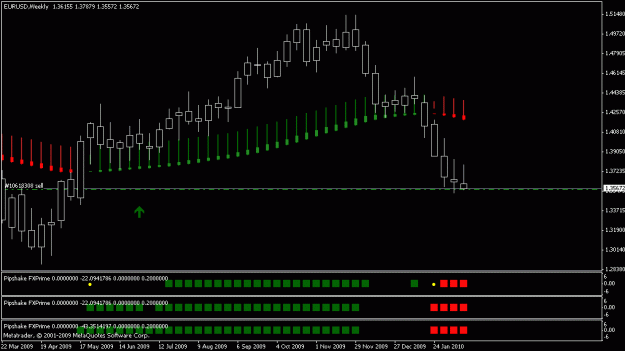 Click to Enlarge

Name: 2.18.2010 eurusd (weekly) signal.gif
Size: 15 KB