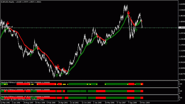 Click to Enlarge

Name: 2.18.2010 eurusd (weekly) signal (far zoom).gif
Size: 17 KB