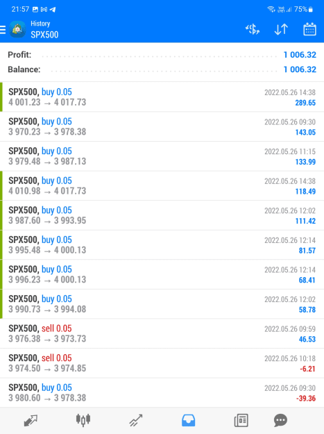 Click to Enlarge

Name: SPX500 May26 trades closed mobile 27-5-2022 5-50-23 am.png
Size: 183 KB