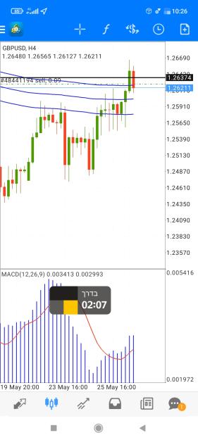 Click to Enlarge

Name: Screenshot_2022-05-27-10-26-12-121_net.metaquotes.metatrader4.jpg
Size: 568 KB