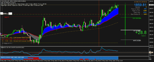 Click to Enlarge

Name: XAUUSD.pM5.png
Size: 27 KB