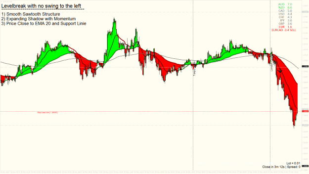 Click to Enlarge

Name: eurcad-m5-raw-trading-ltd.png
Size: 45 KB