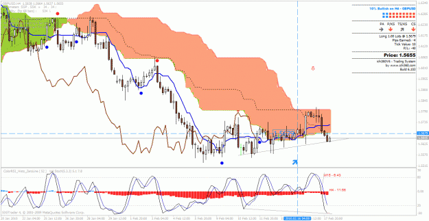 Click to Enlarge

Name: gbpusd2.gif
Size: 41 KB
