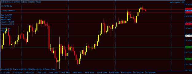 Click to Enlarge

Name: nzd chf.gif
Size: 12 KB
