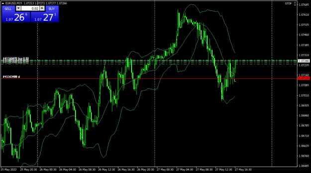 Click to Enlarge

Name: EURUSDM15.png
Size: 21 KB