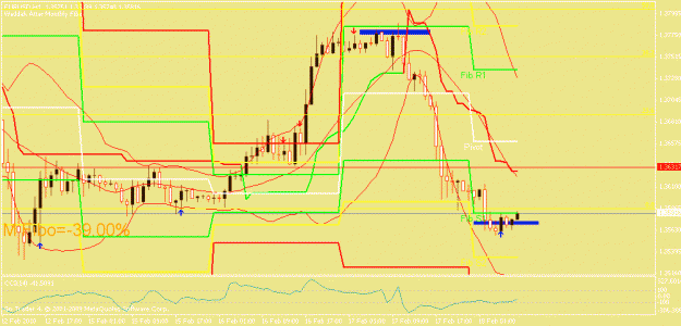 Click to Enlarge

Name: eurusd.gif
Size: 21 KB