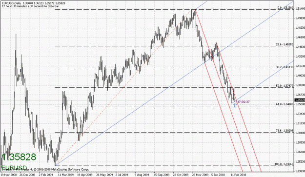 Click to Enlarge

Name: eur-021810-1.gif
Size: 30 KB