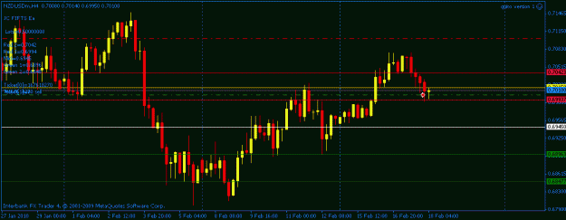 Click to Enlarge

Name: nzd usd.gif
Size: 13 KB