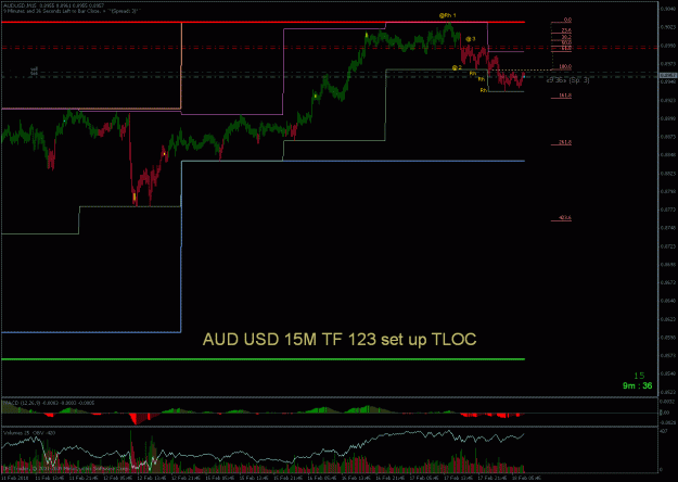 Click to Enlarge

Name: audusd15mtf.gif
Size: 30 KB
