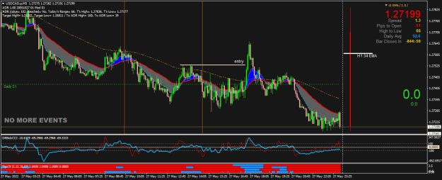 Click to Enlarge

Name: USDCAD.pM5.png
Size: 27 KB