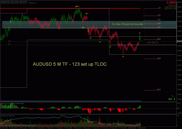 Click to Enlarge

Name: audusd5mtf.gif
Size: 34 KB