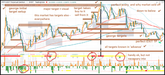 Click to Enlarge

Name: merka and george targets and why markets sell or buy.png
Size: 113 KB