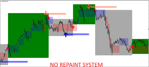 Click to Enlarge

Name: No Repaint forex System.png
Size: 21 KB