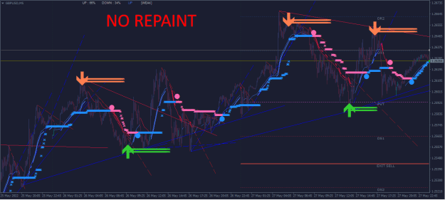 Click to Enlarge

Name: No Repaint Forex System.png
Size: 70 KB
