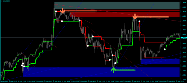 Click to Enlarge

Name: No Repaint Forex System.png
Size: 40 KB