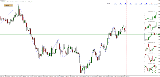 Click to Enlarge

Name: EURUSD.png
Size: 27 KB