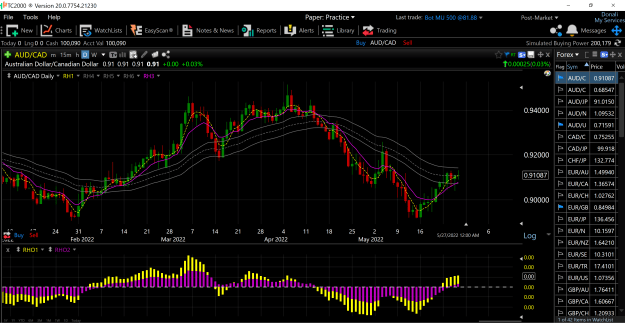 Click to Enlarge

Name: Forex on TC2000.PNG
Size: 280 KB