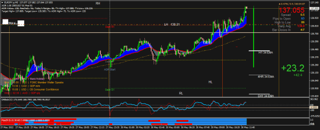 Click to Enlarge

Name: EURJPY.pM5.png
Size: 31 KB