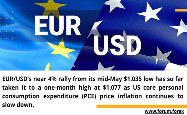 Click to Enlarge

Name: Currency trading analysis, may-30, 2022.jpg
Size: 113 KB