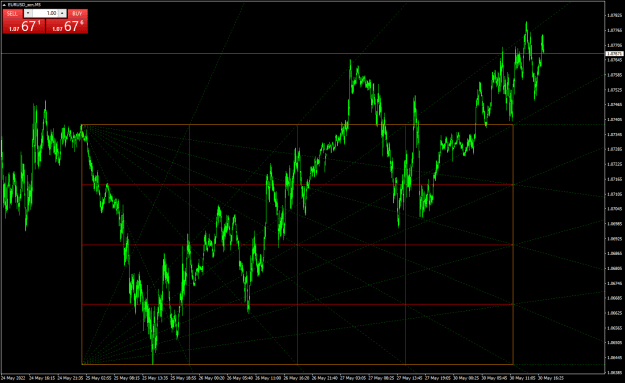 Click to Enlarge

Name: EURUSD_ecnM5.png
Size: 37 KB