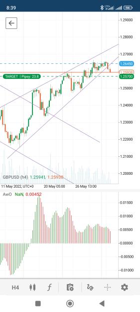 Click to Enlarge

Name: Screenshot_2022-05-31-08-39-08-854_com.fxproctrader.ct.jpg
Size: 428 KB