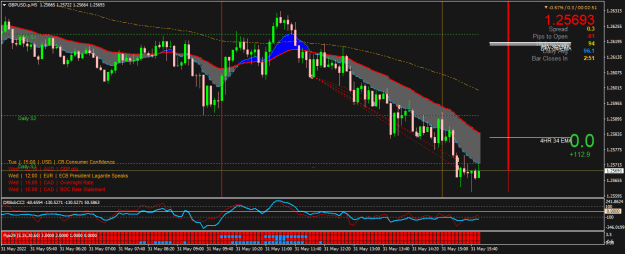 Click to Enlarge

Name: GBPUSD.pM5.png
Size: 27 KB