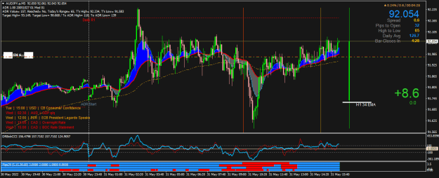 Click to Enlarge

Name: AUDJPY.pM5.png
Size: 31 KB