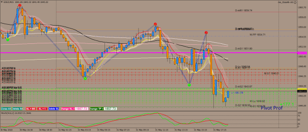 Click to Enlarge

Name: gold-m15-fxpro-global-markets.png
Size: 61 KB