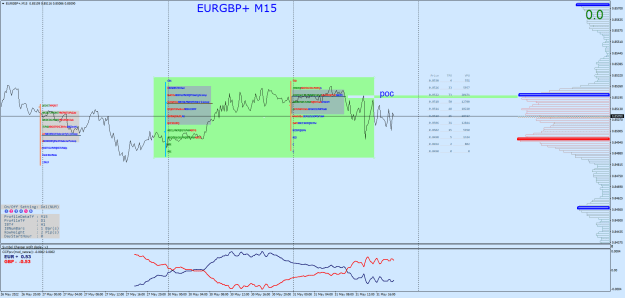 Click to Enlarge

Name: EURGBP+M15.png
Size: 43 KB